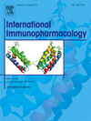 International Immunopharmacology期刊封面